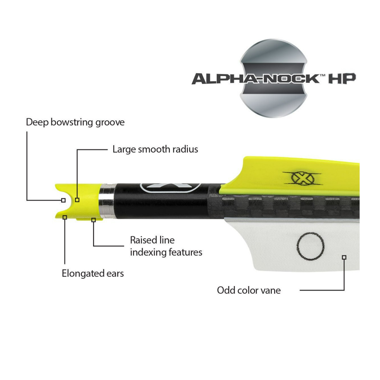 TenPoint Non-Lighted Pro Elite 400 20-Inch Long Carbon Crossbow
