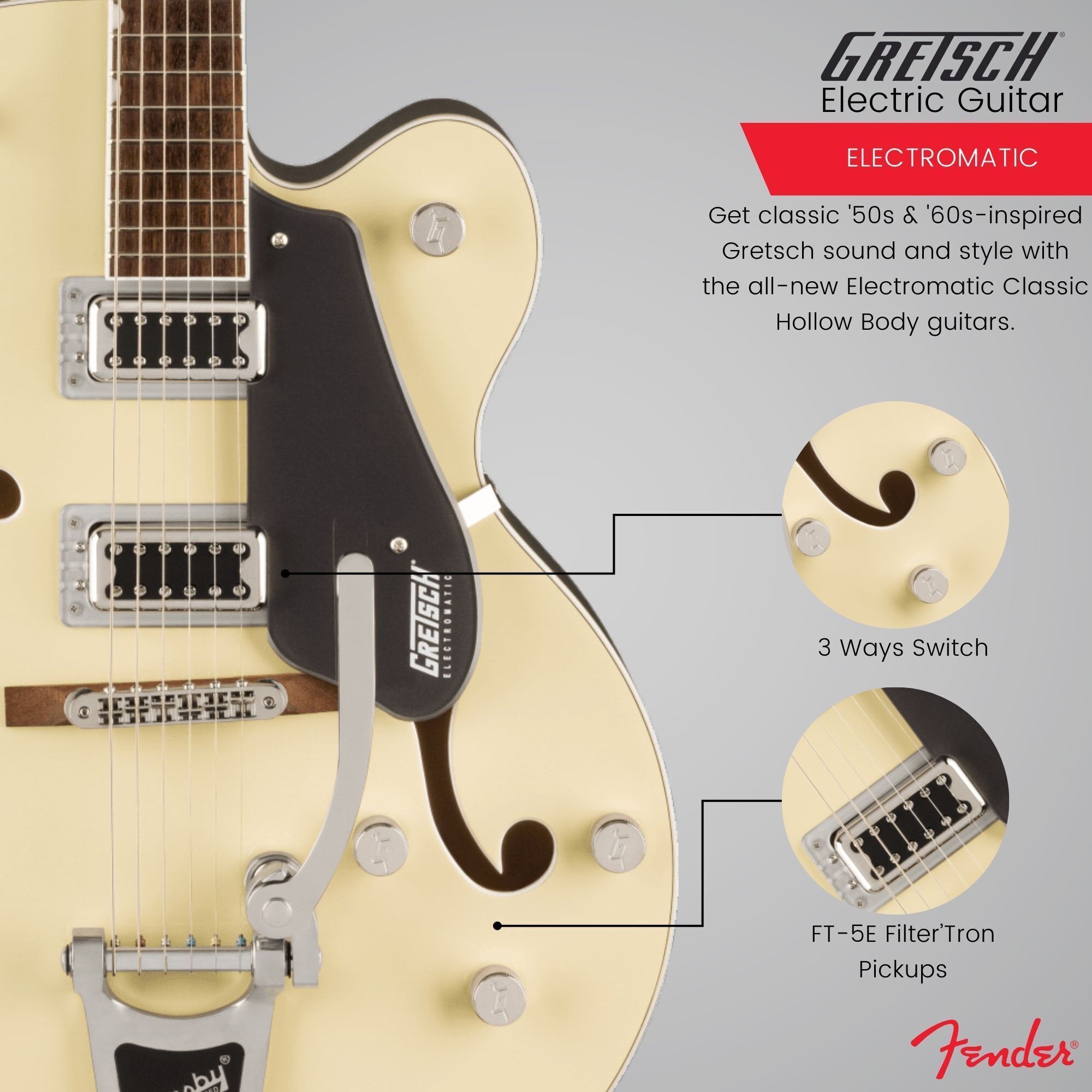 Gretsch G5420T Electromatic Hollow Body Electric Guitar Case