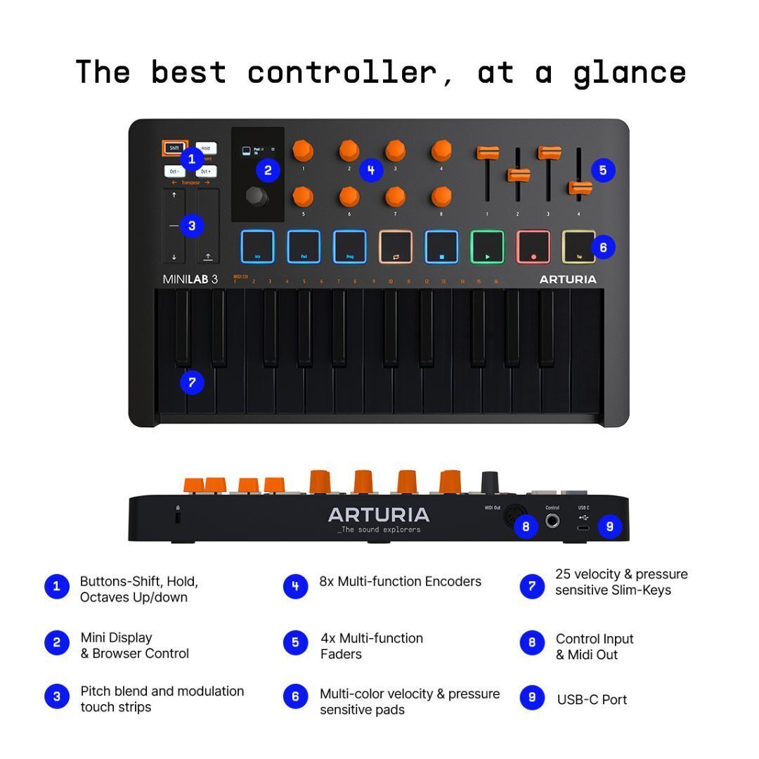 Arturia MiniLab 3 Limited Edition MIDI Controller (Orange and