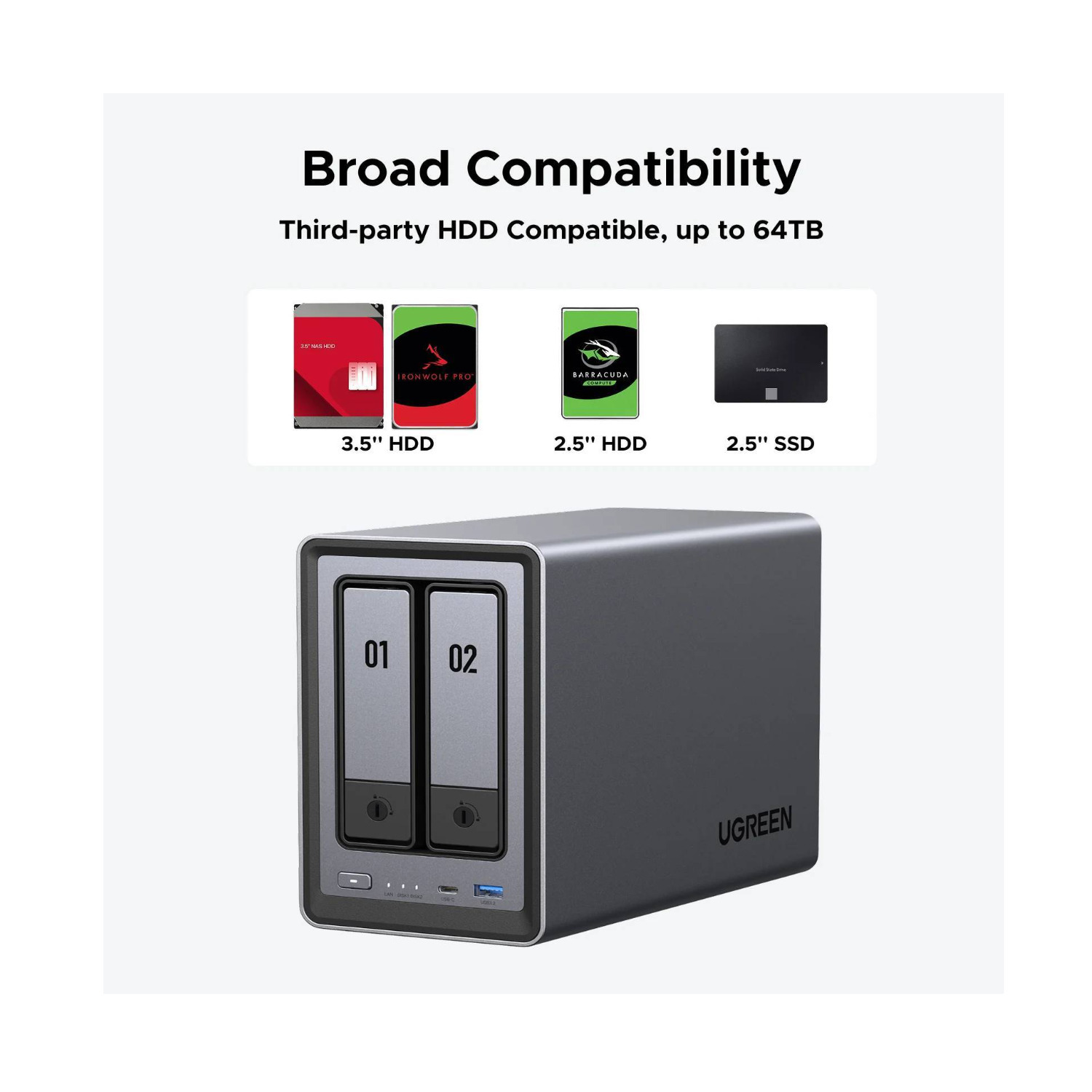 UGreen NASync DXP2800 2-Bay NAS Enclosure | eBay