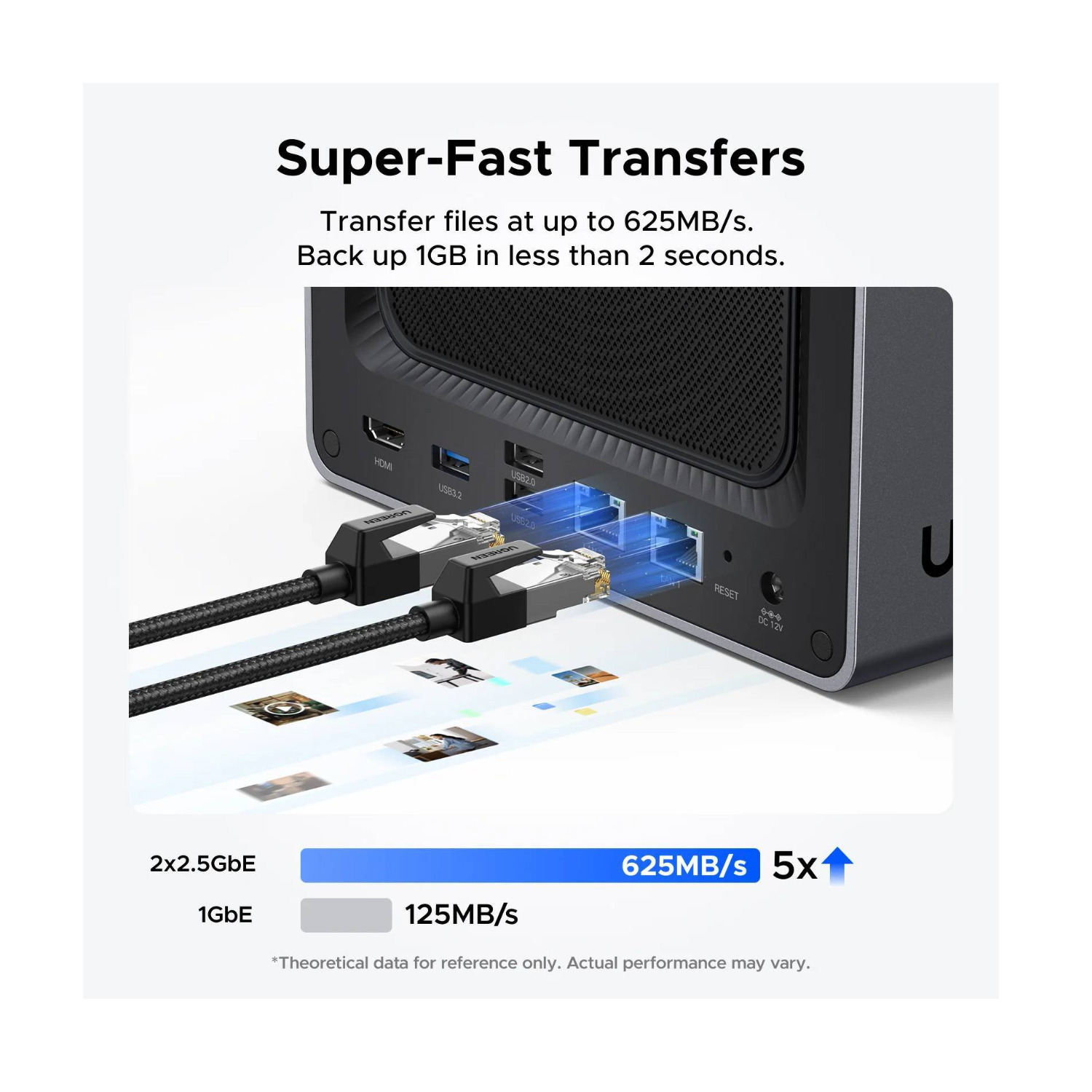 UGreen NASync DXP4800 4-Bay NAS Enclosure FAST Storage | eBay