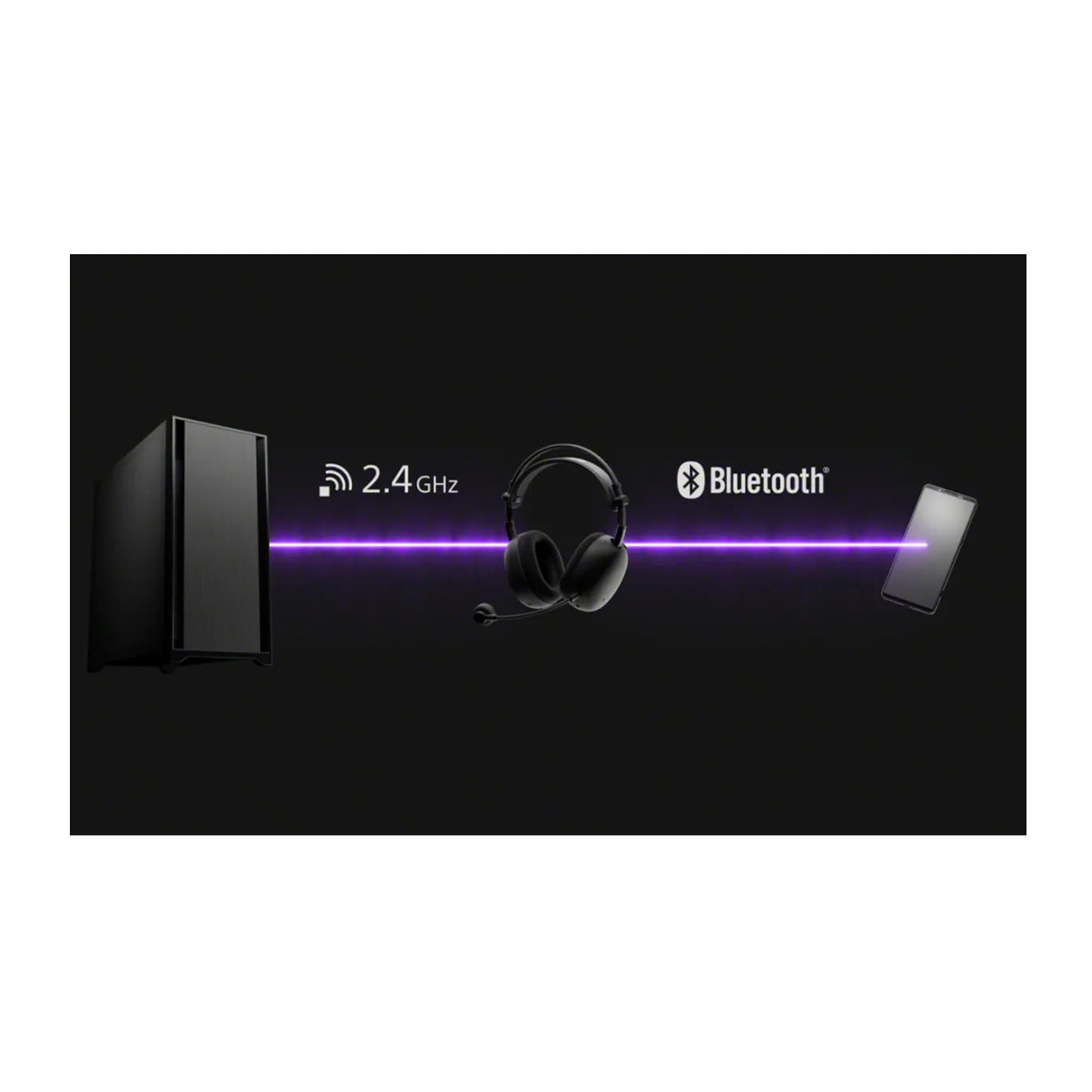 Sony INZONE H9 II Wireless Noise Canceling Gaming Headset ELITE