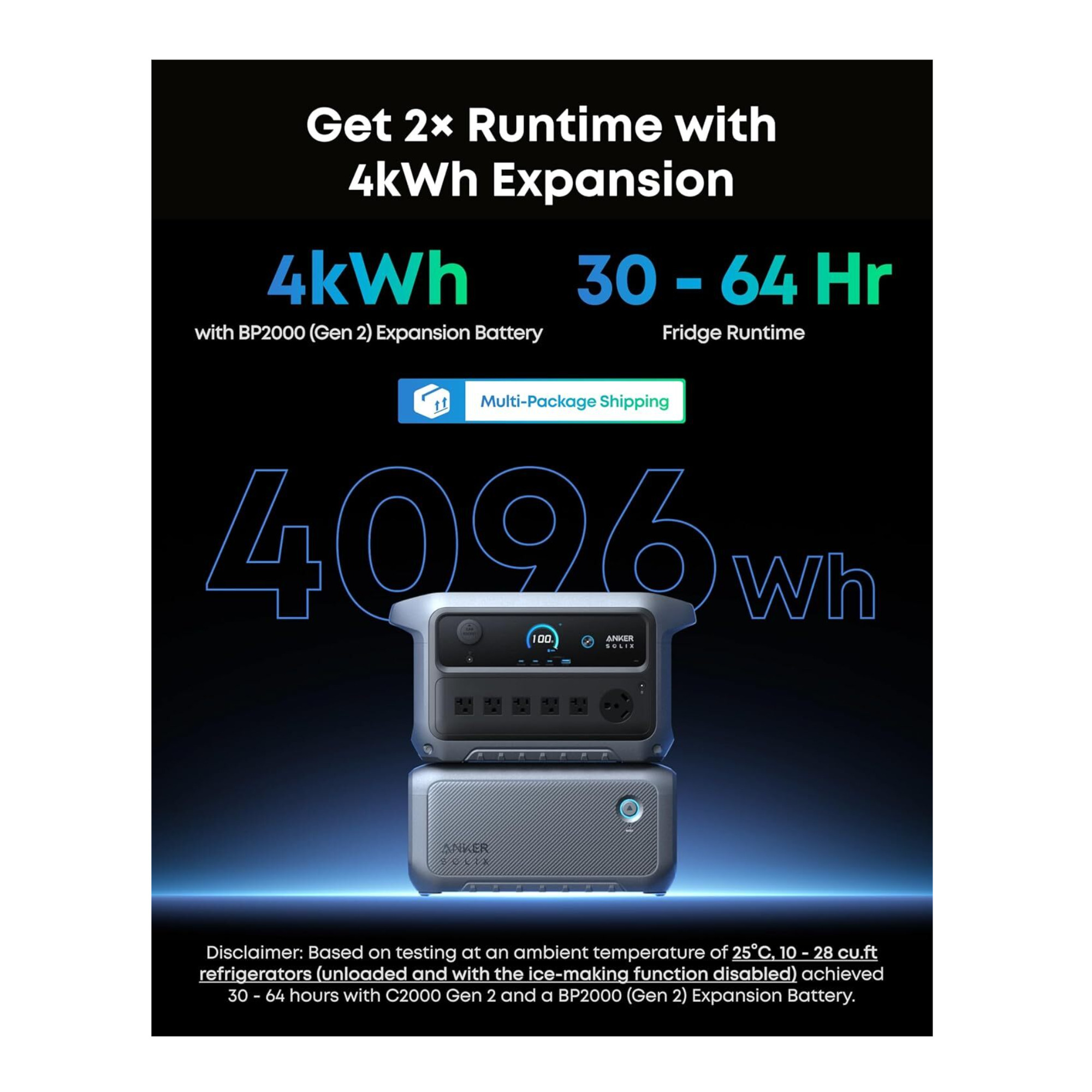 Anker SOLIX BP2000 Expansion Battery (Gen 2) | eBay