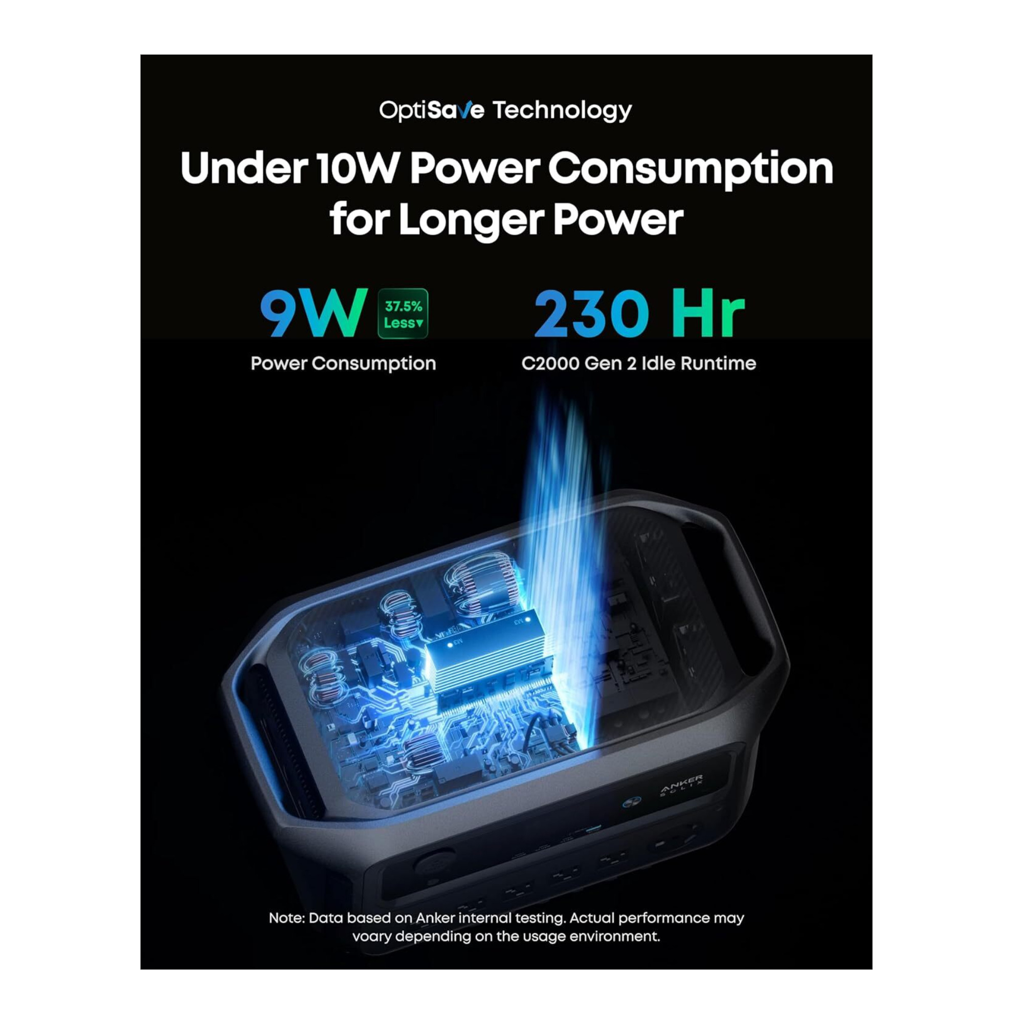 Anker SOLIX BP2000 Expansion Battery (Gen 2) | eBay
