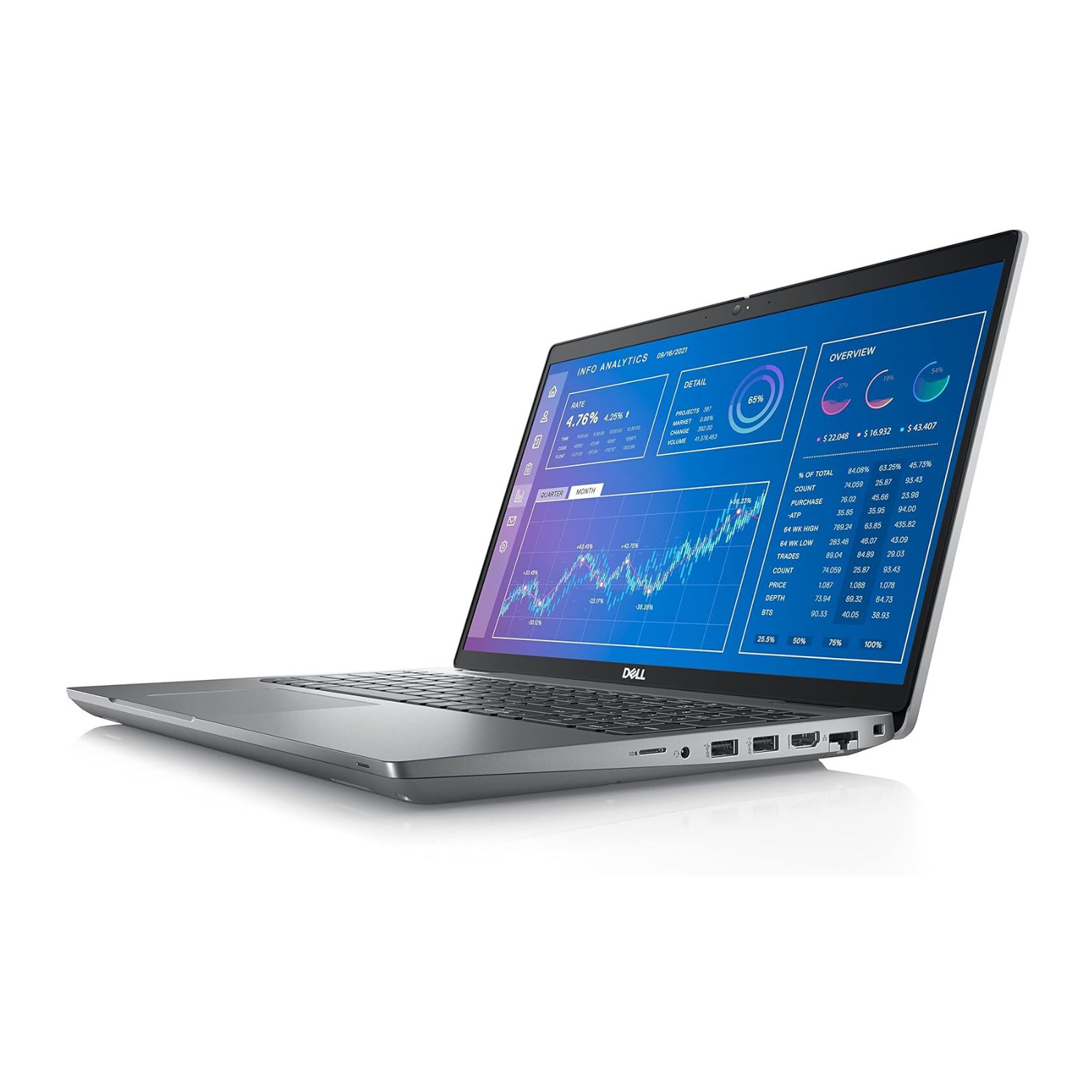 Dell Precision 3571 15.6 Touch Intel i7-12800H 32GB 512GB SSD RTX