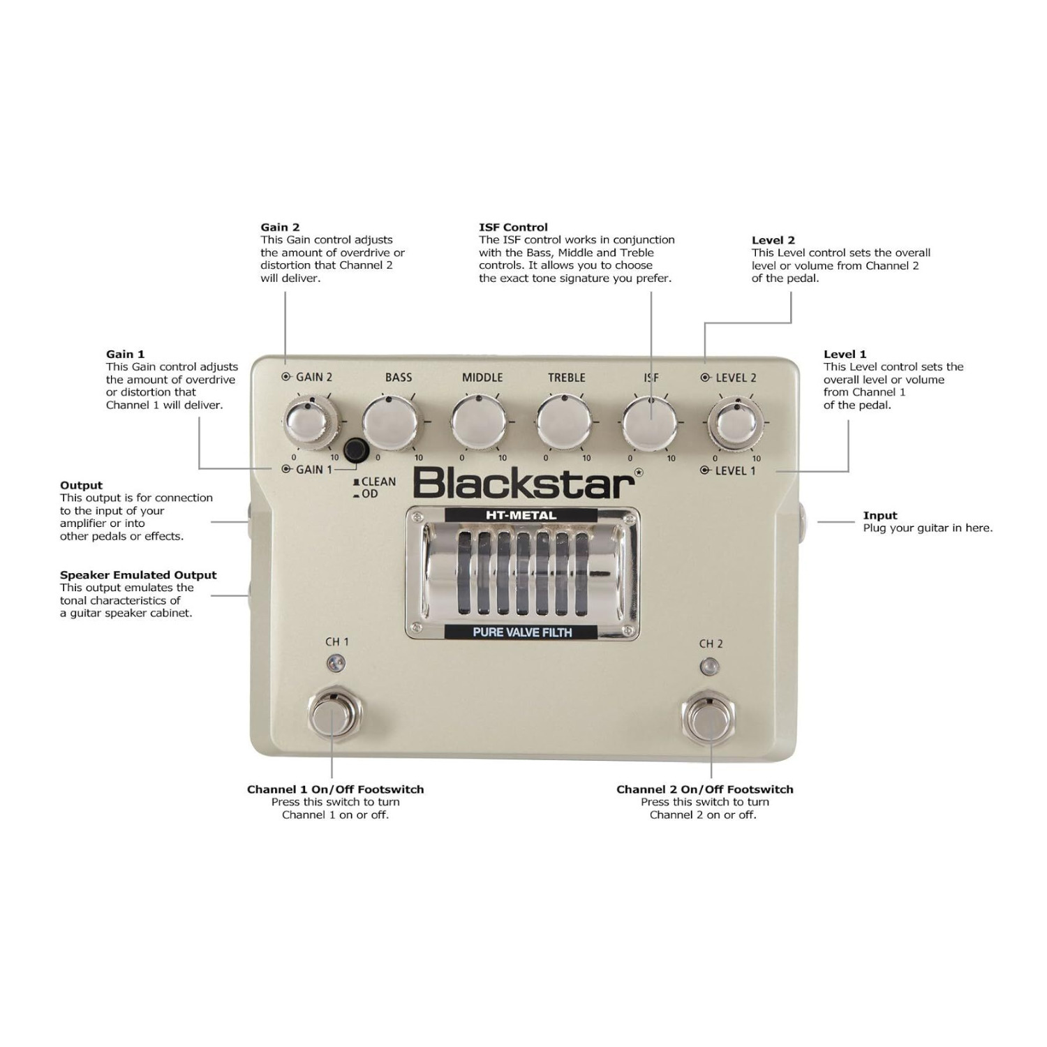 Blackstar HT-METAL Guitar Effects Pedal 845644000678| eBay