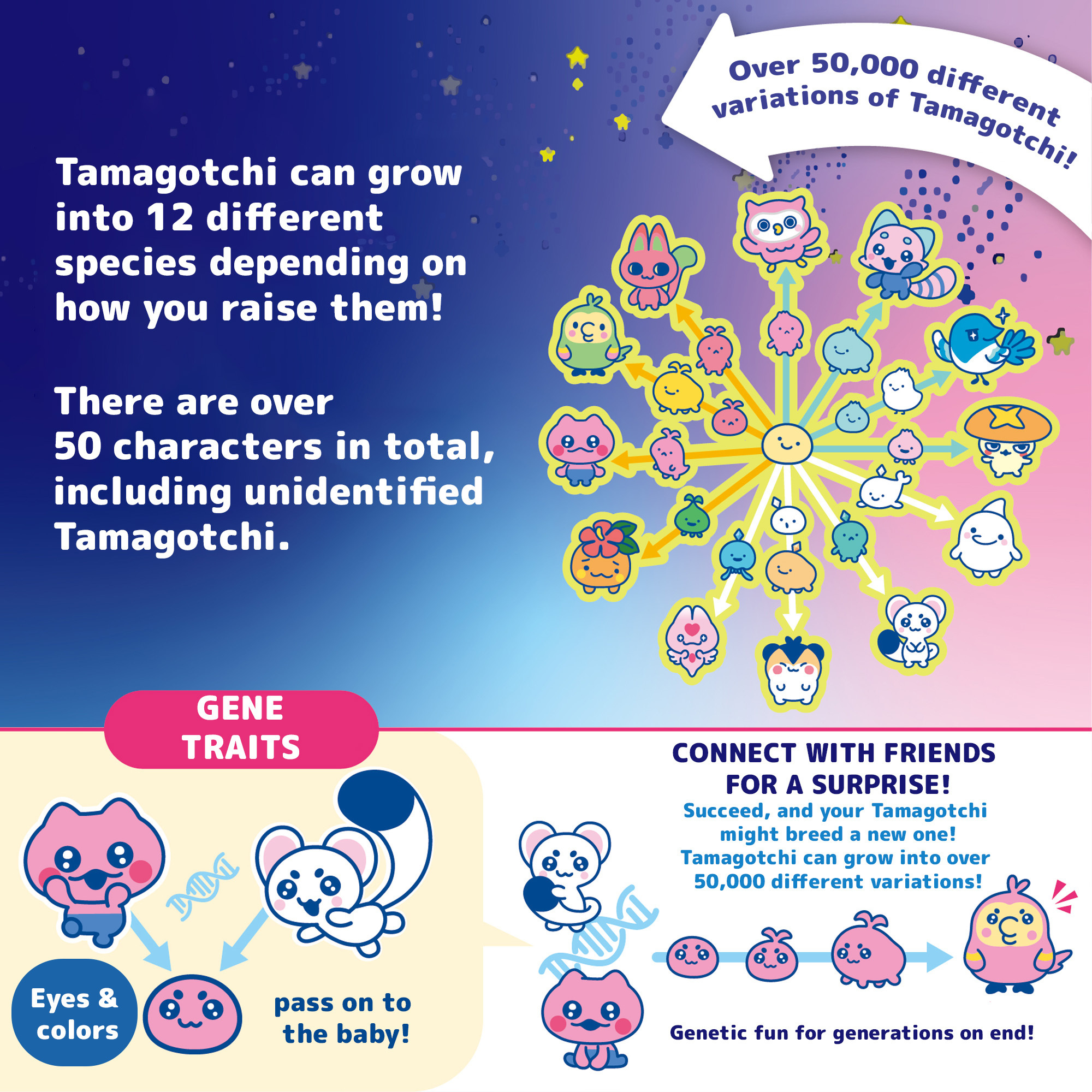 Bandai Tamagotchi Paradise - Orange Tropics Interactive Digital